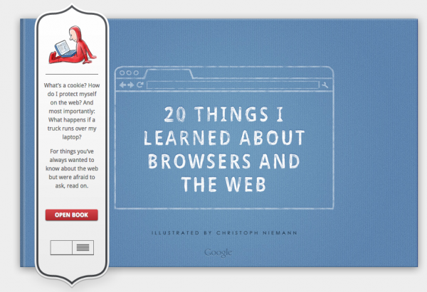 20 things