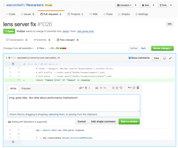 github