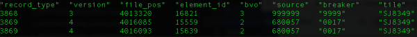 pretty csv